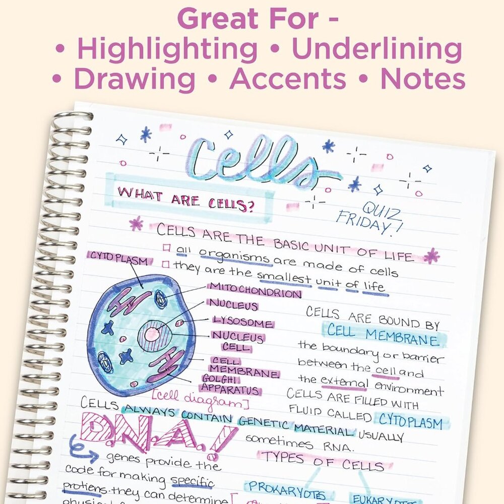 Mildliner Dual-Tip Highlighter Marker Set, Broad and Fine Point Tips, No Bleed, - Picture 6 of 9